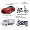 Mini Keychain GPS Tracker Location Finder w/ Speed & Distance Feature