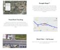 Pocket GPS Keychain Location Finder Tracker with Distance History Info